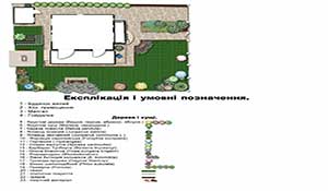 Работы выпускников курса Компьютерная ландшафтная визуализация в Realtime Landscaping Architect учебного центра Успех
